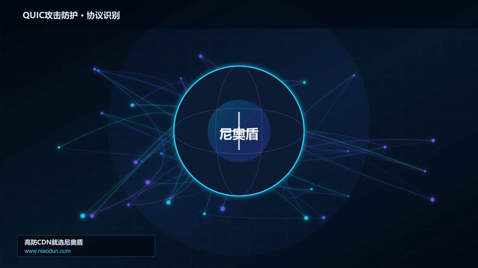 QUIC攻击防护协议识别与节点防护图