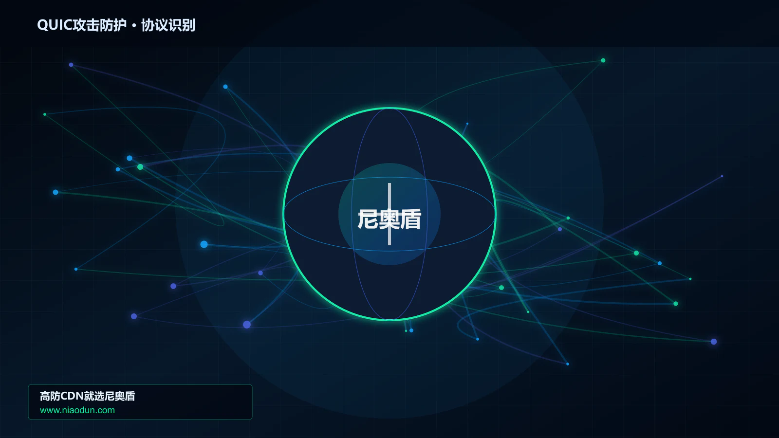 QUIC攻击防护协议识别与节点防护图