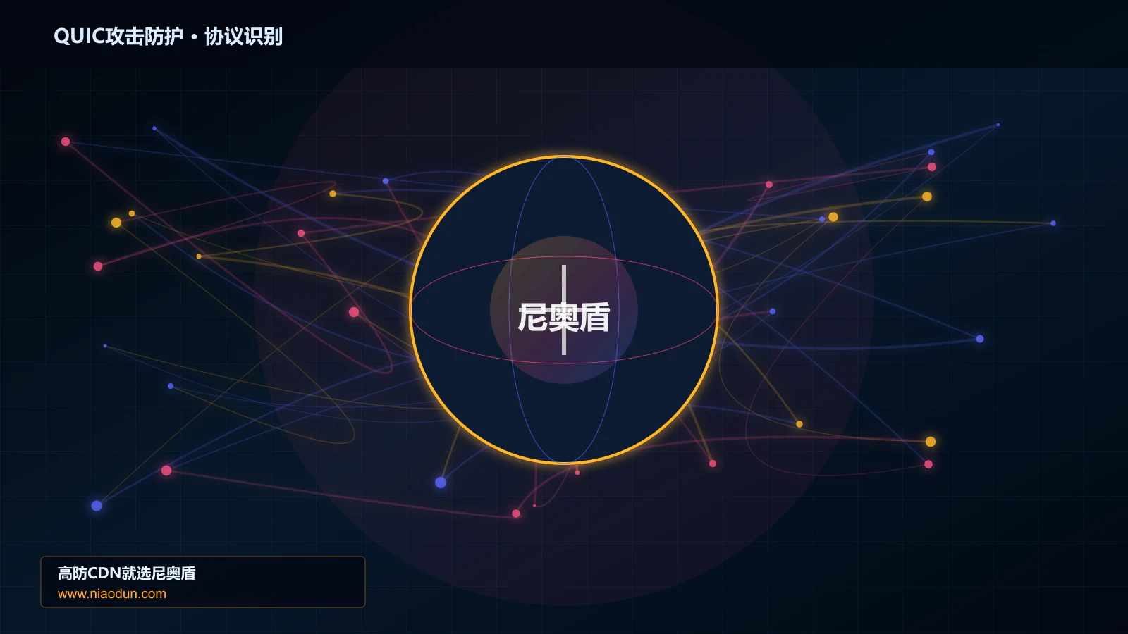 QUIC攻击防护协议识别与节点防护图