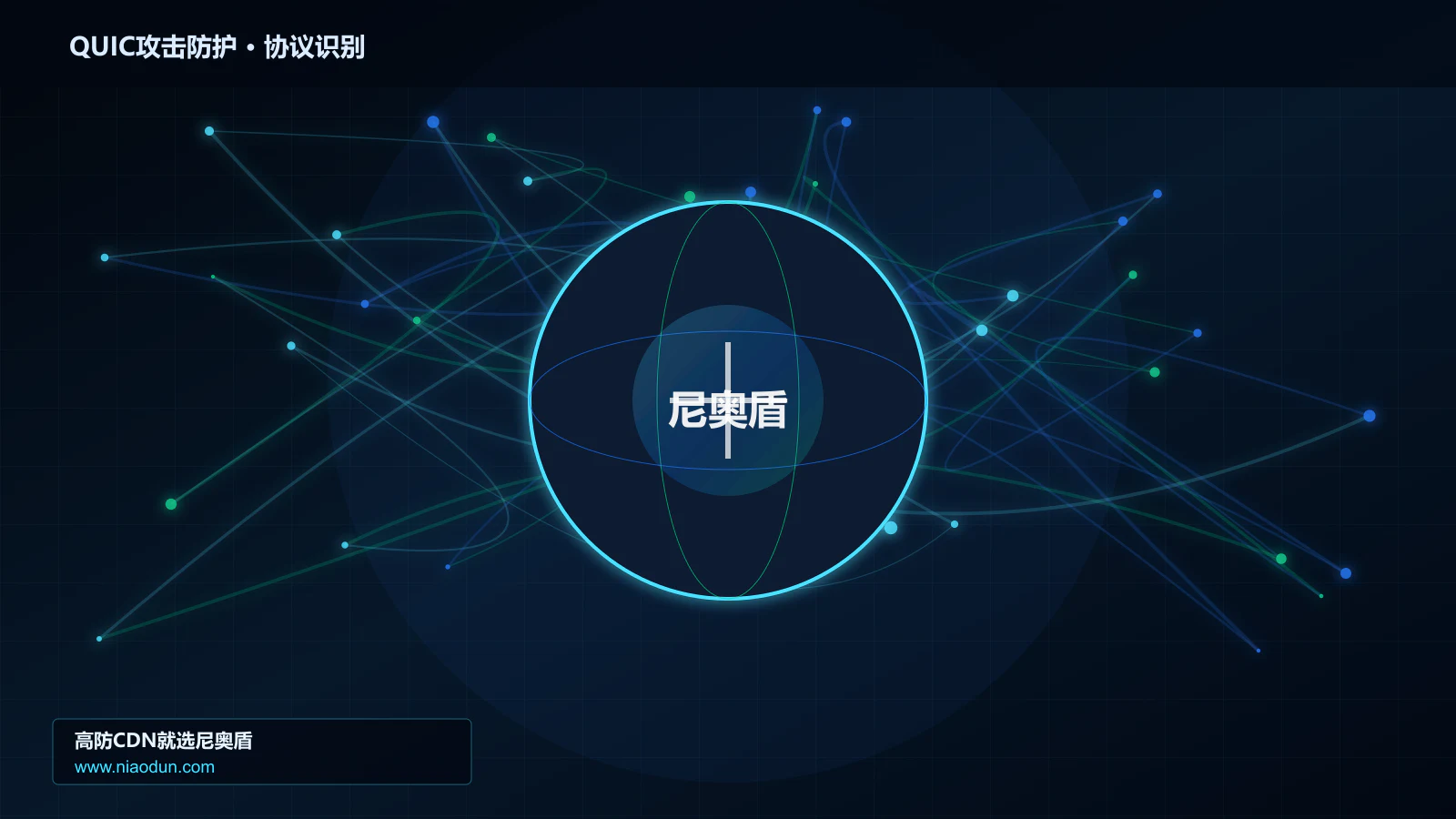 QUIC攻击防护协议识别与节点防护图