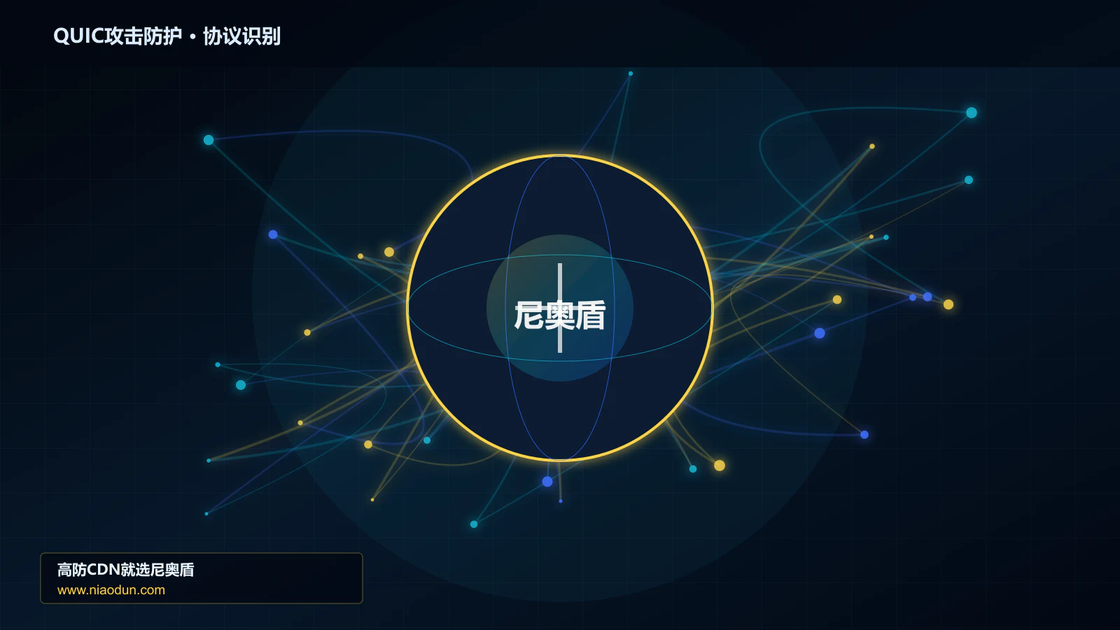 QUIC攻击防护协议识别与节点防护图
