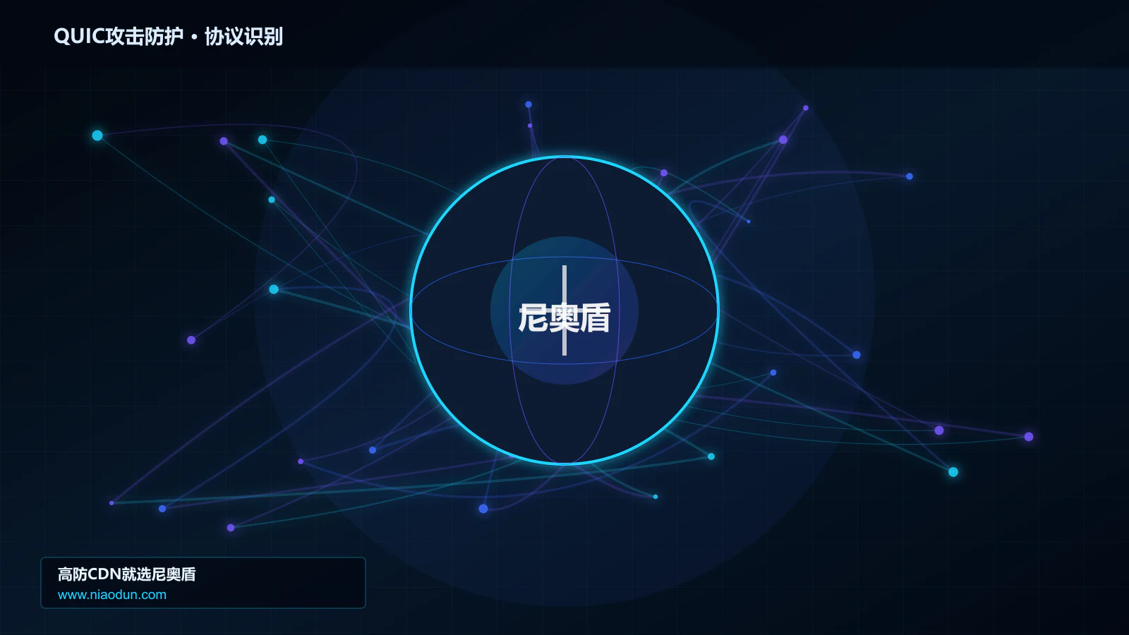 QUIC攻击防护协议识别与节点防护图
