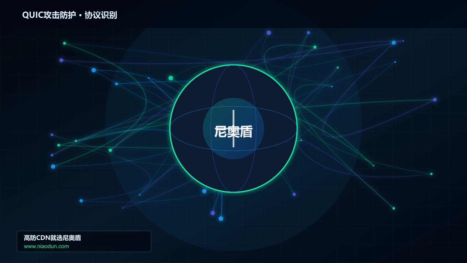 QUIC攻击防护协议识别与节点防护图