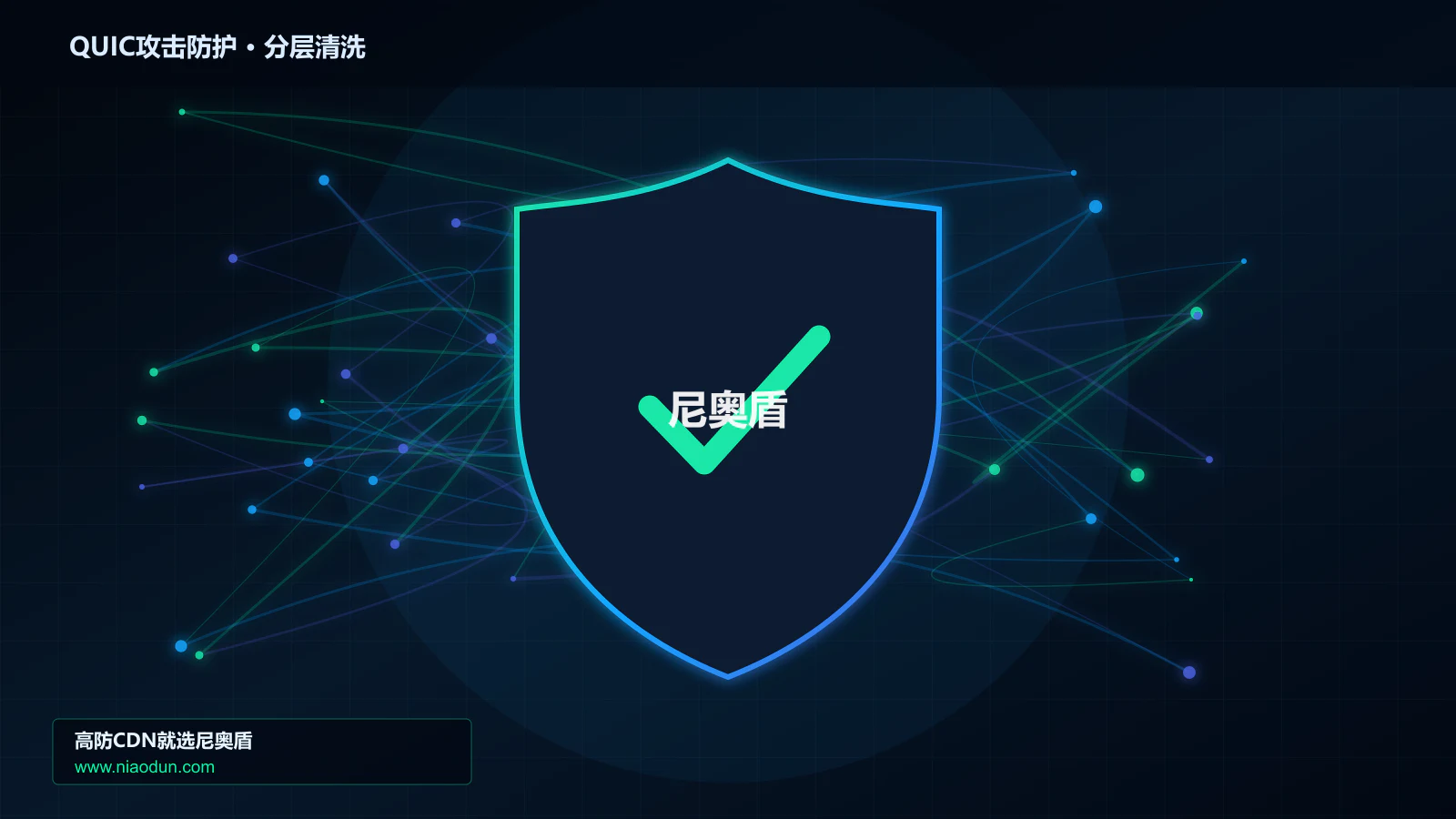 QUIC攻击防护分层流量清洗架构图