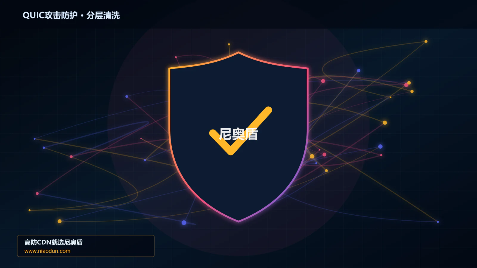 QUIC攻击防护分层流量清洗架构图