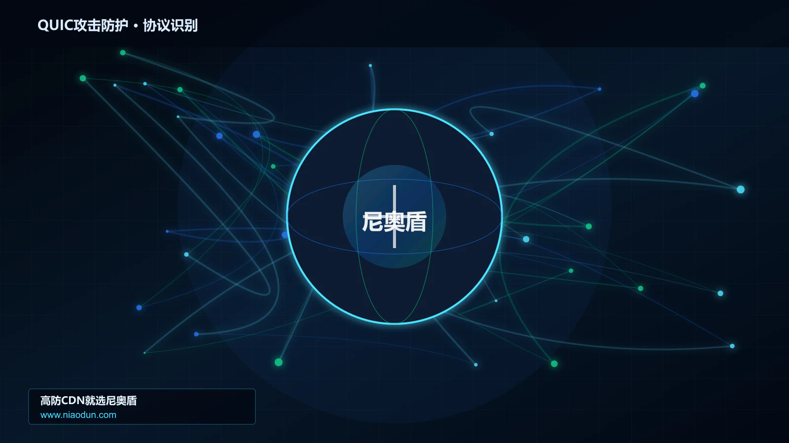 QUIC攻击防护协议识别与节点防护图