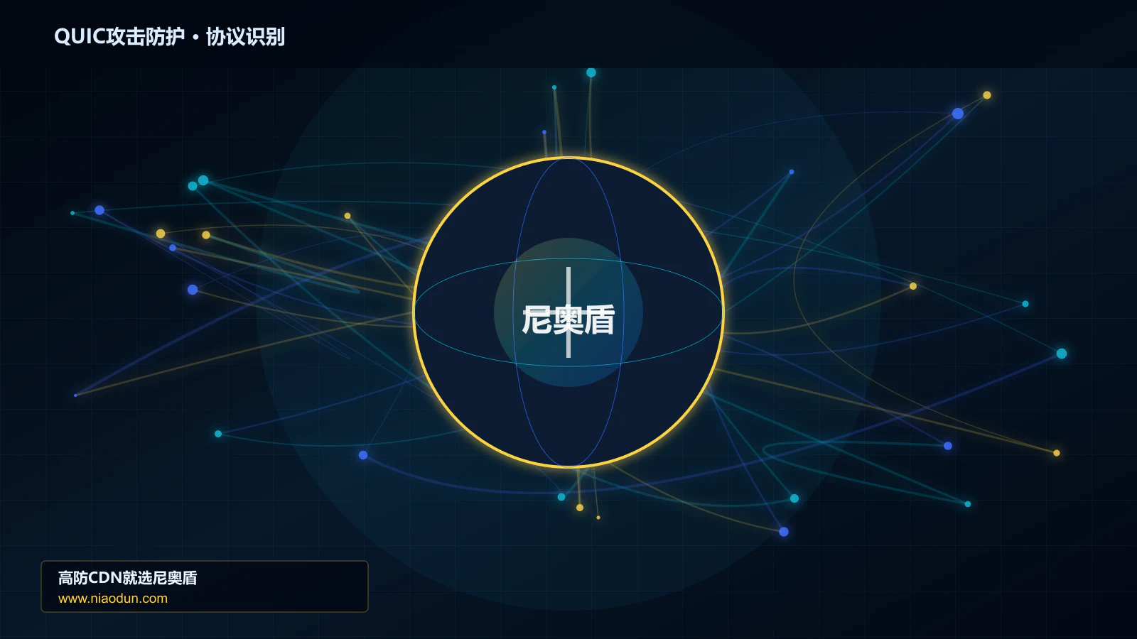 QUIC攻击防护协议识别与节点防护图