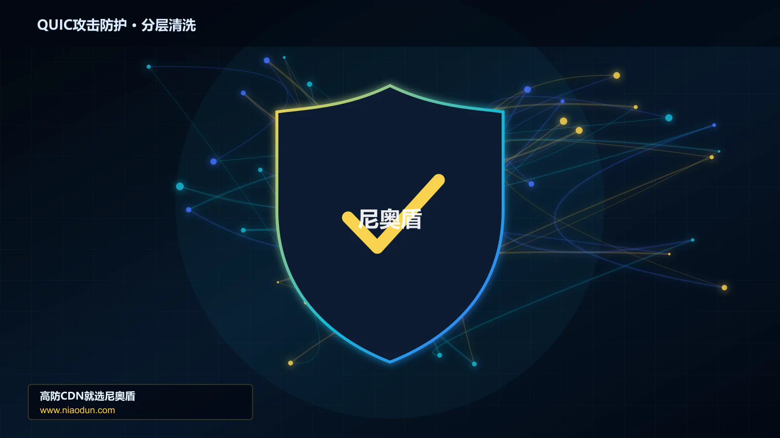 QUIC攻击防护分层流量清洗架构图
