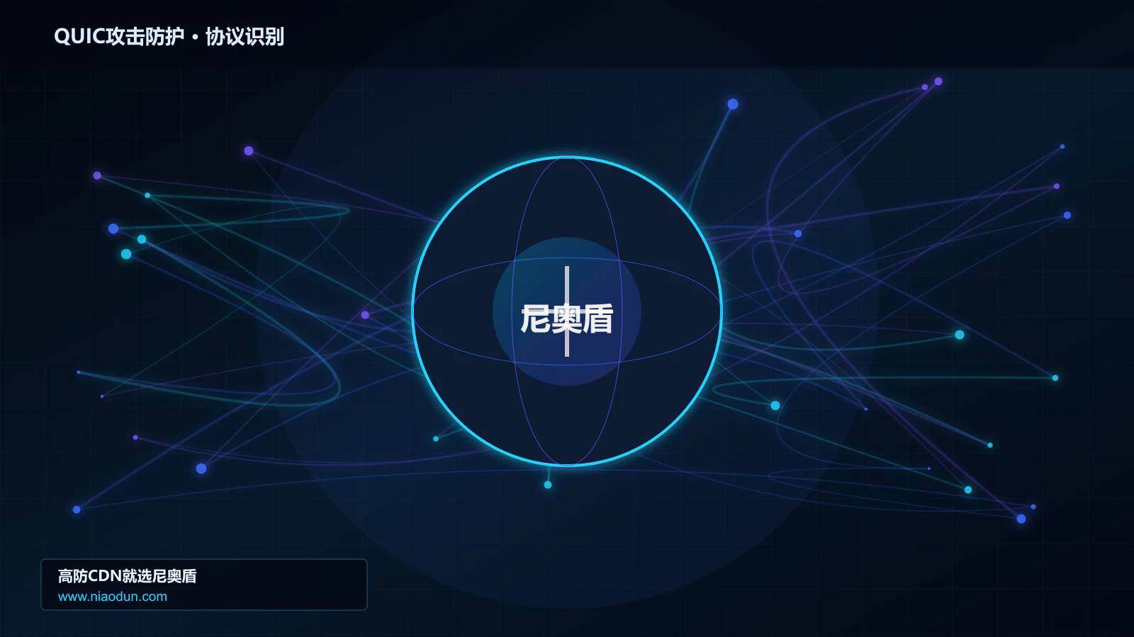QUIC攻击防护协议识别与节点防护图