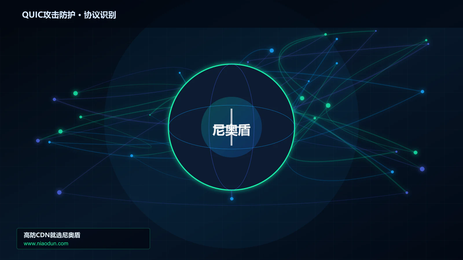 QUIC攻击防护协议识别与节点防护图