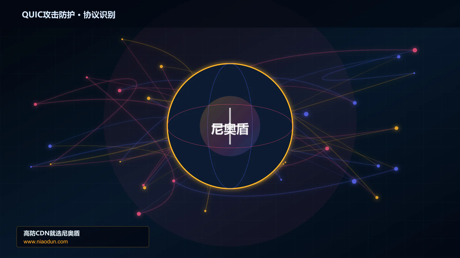 QUIC攻击防护协议识别与节点防护图