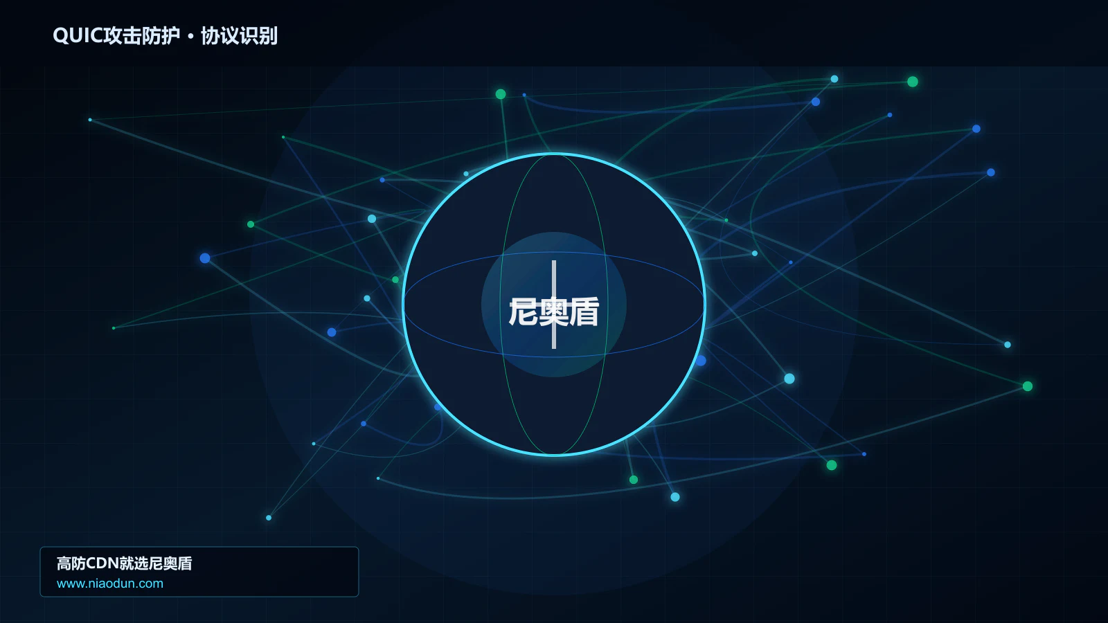 QUIC攻击防护协议识别与节点防护图