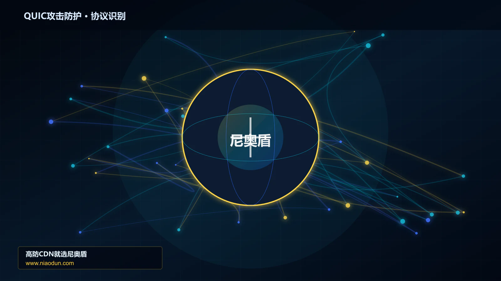QUIC攻击防护协议识别与节点防护图