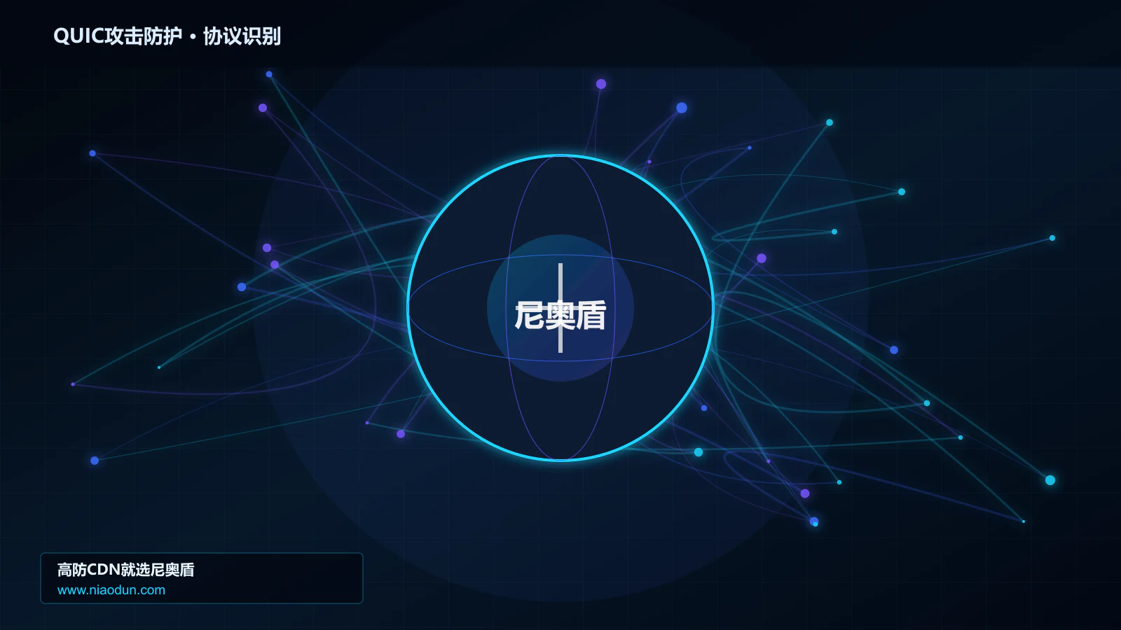 QUIC攻击防护协议识别与节点防护图
