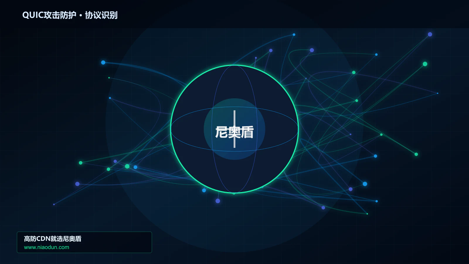 QUIC攻击防护协议识别与节点防护图