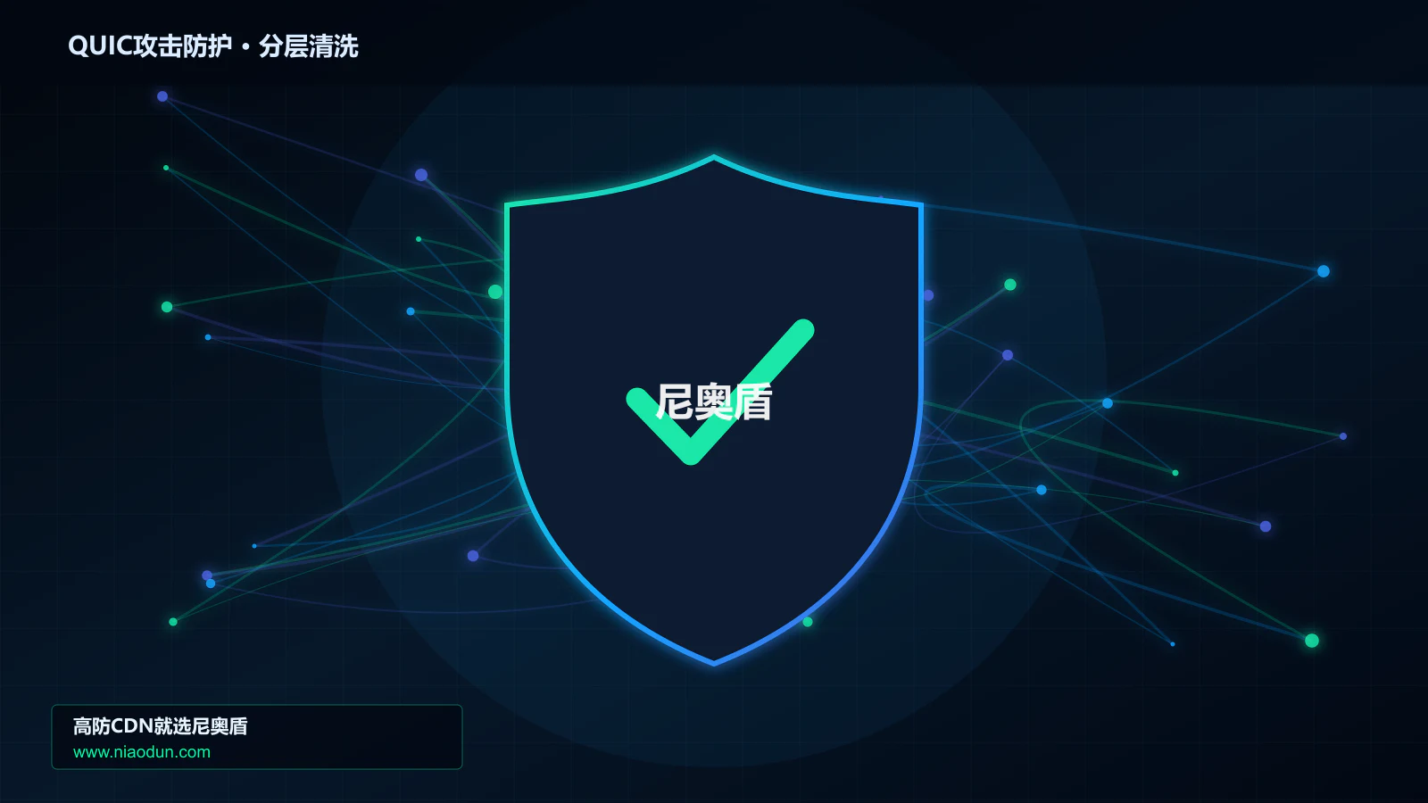 QUIC攻击防护分层流量清洗架构图