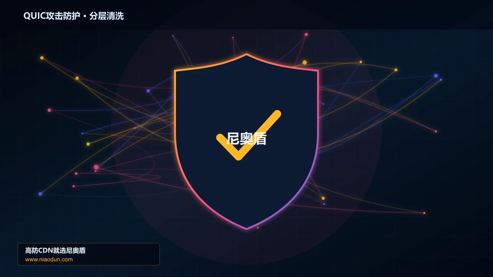 QUIC攻击防护分层流量清洗架构图