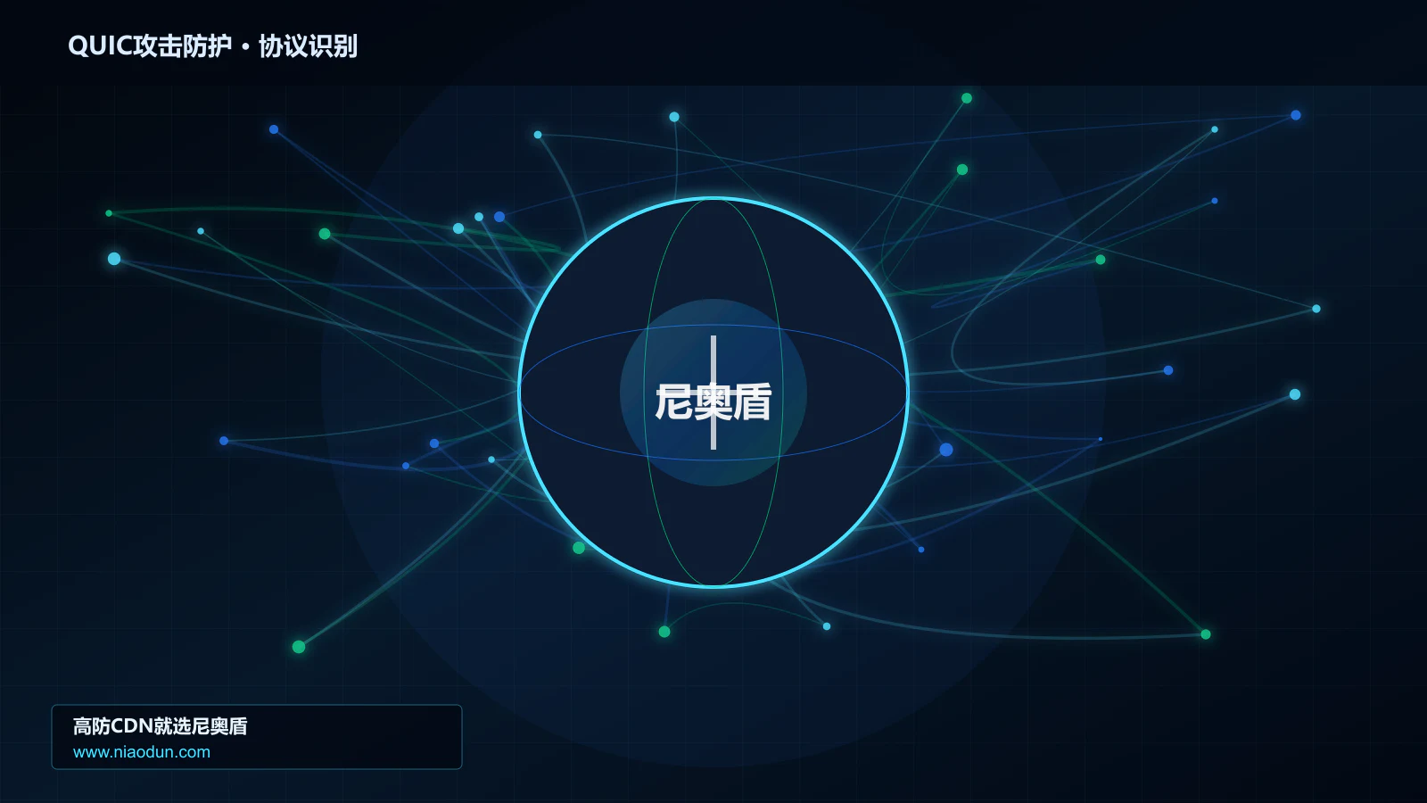 QUIC攻击防护协议识别与节点防护图