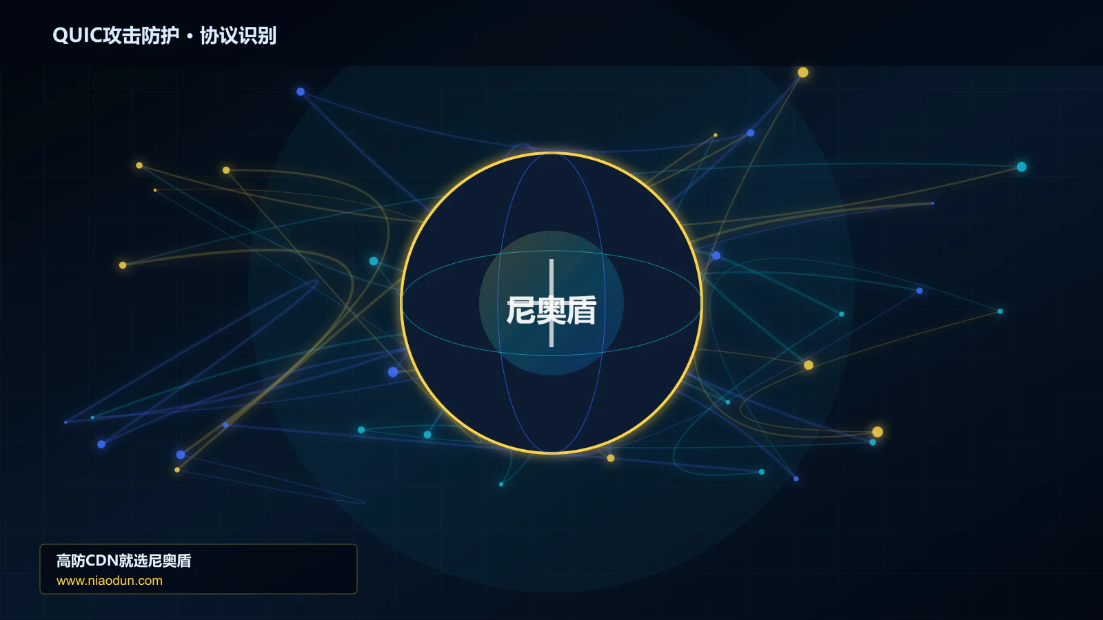 QUIC攻击防护协议识别与节点防护图