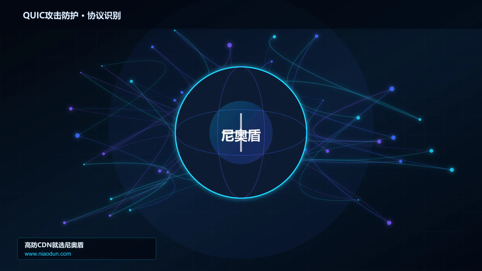 QUIC攻击防护协议识别与节点防护图