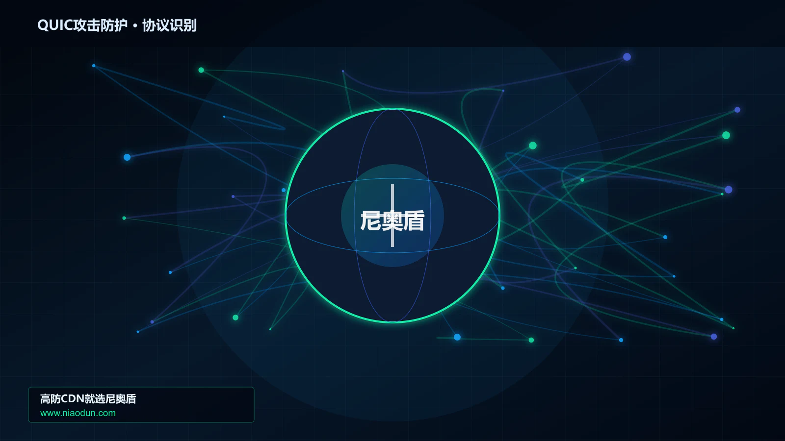 QUIC攻击防护协议识别与节点防护图