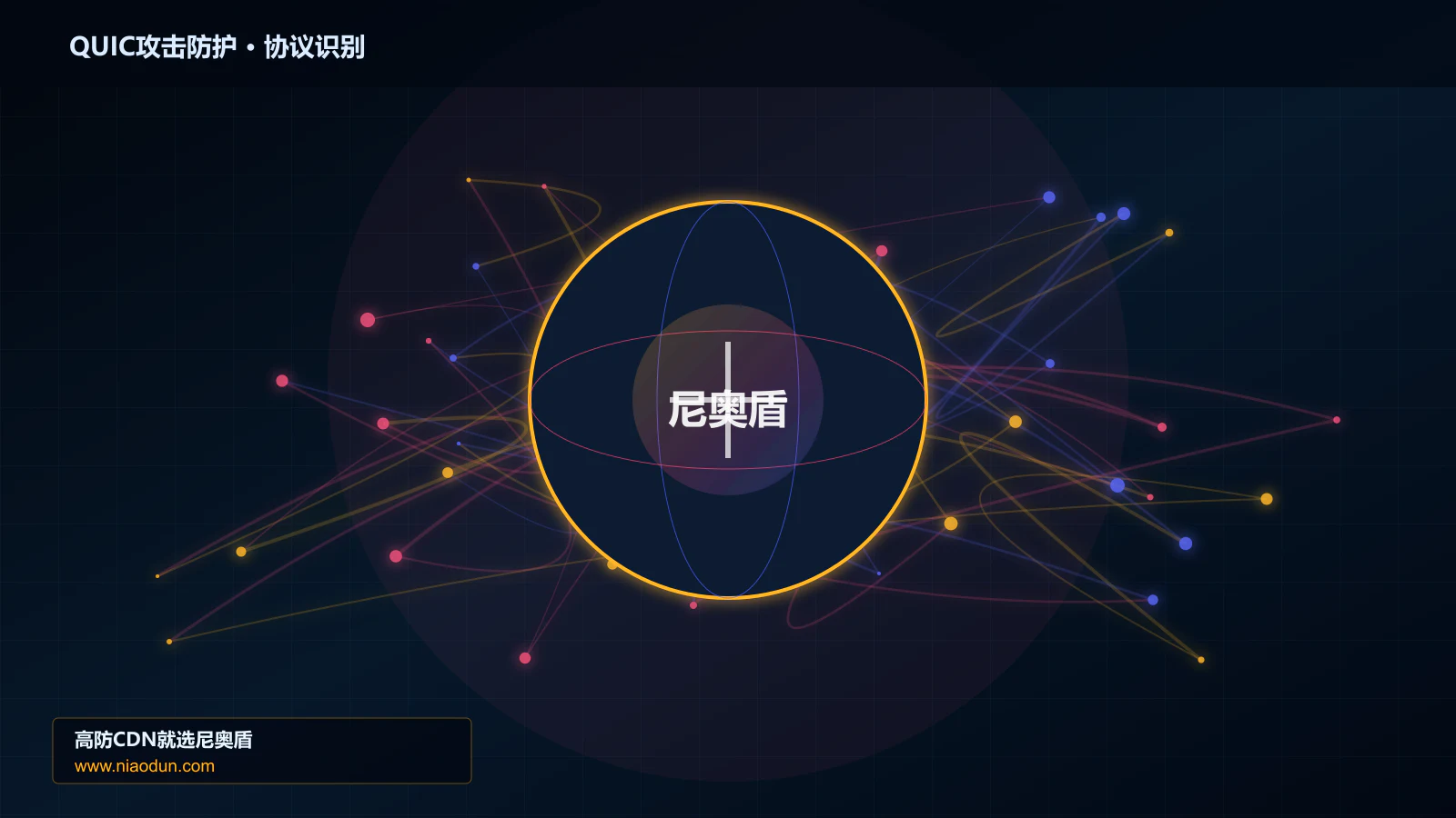 QUIC攻击防护协议识别与节点防护图