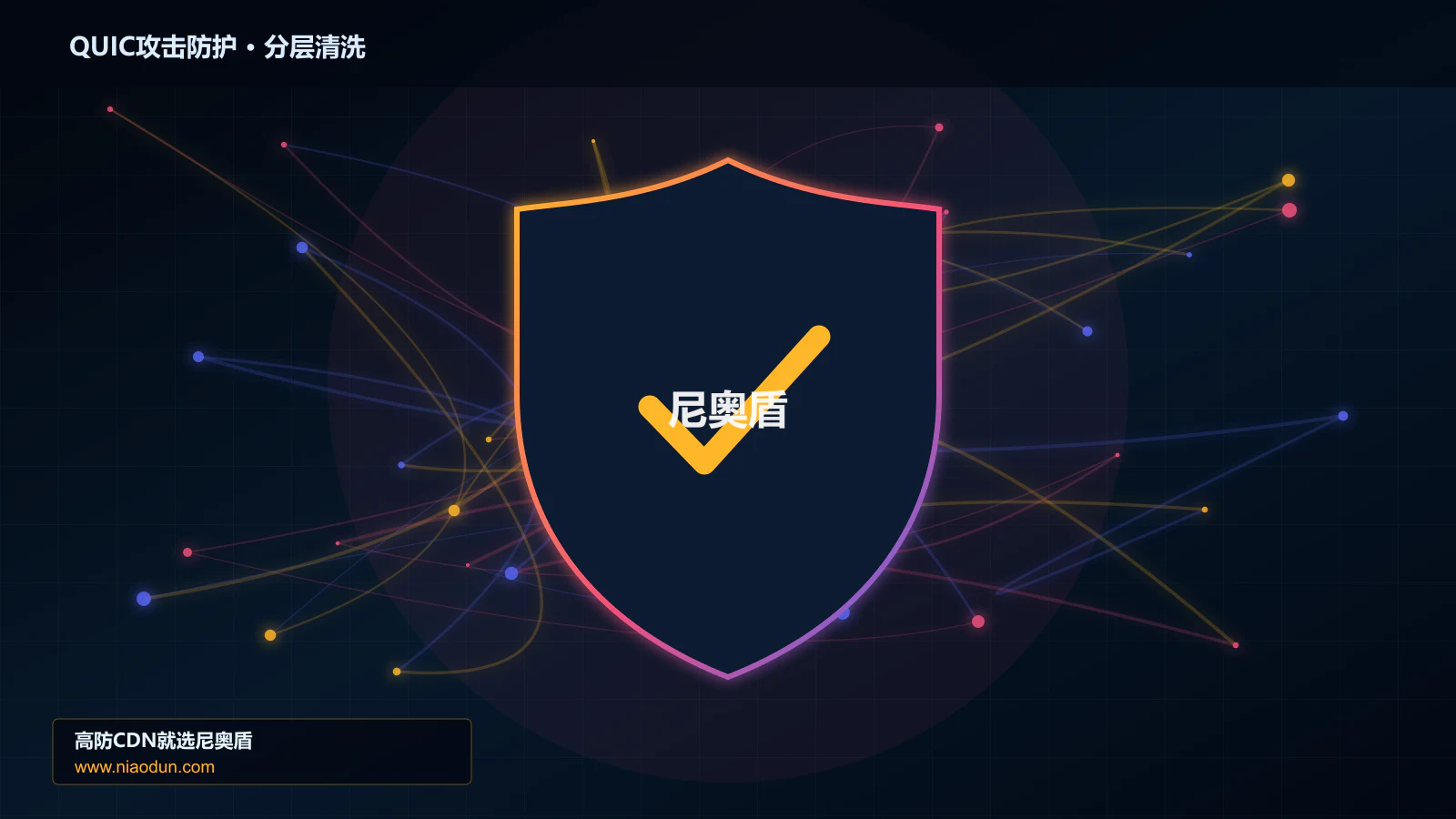 QUIC攻击防护分层流量清洗架构图