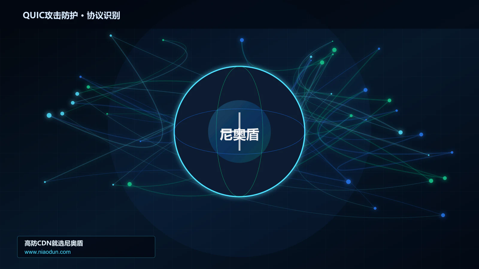 QUIC攻击防护协议识别与节点防护图