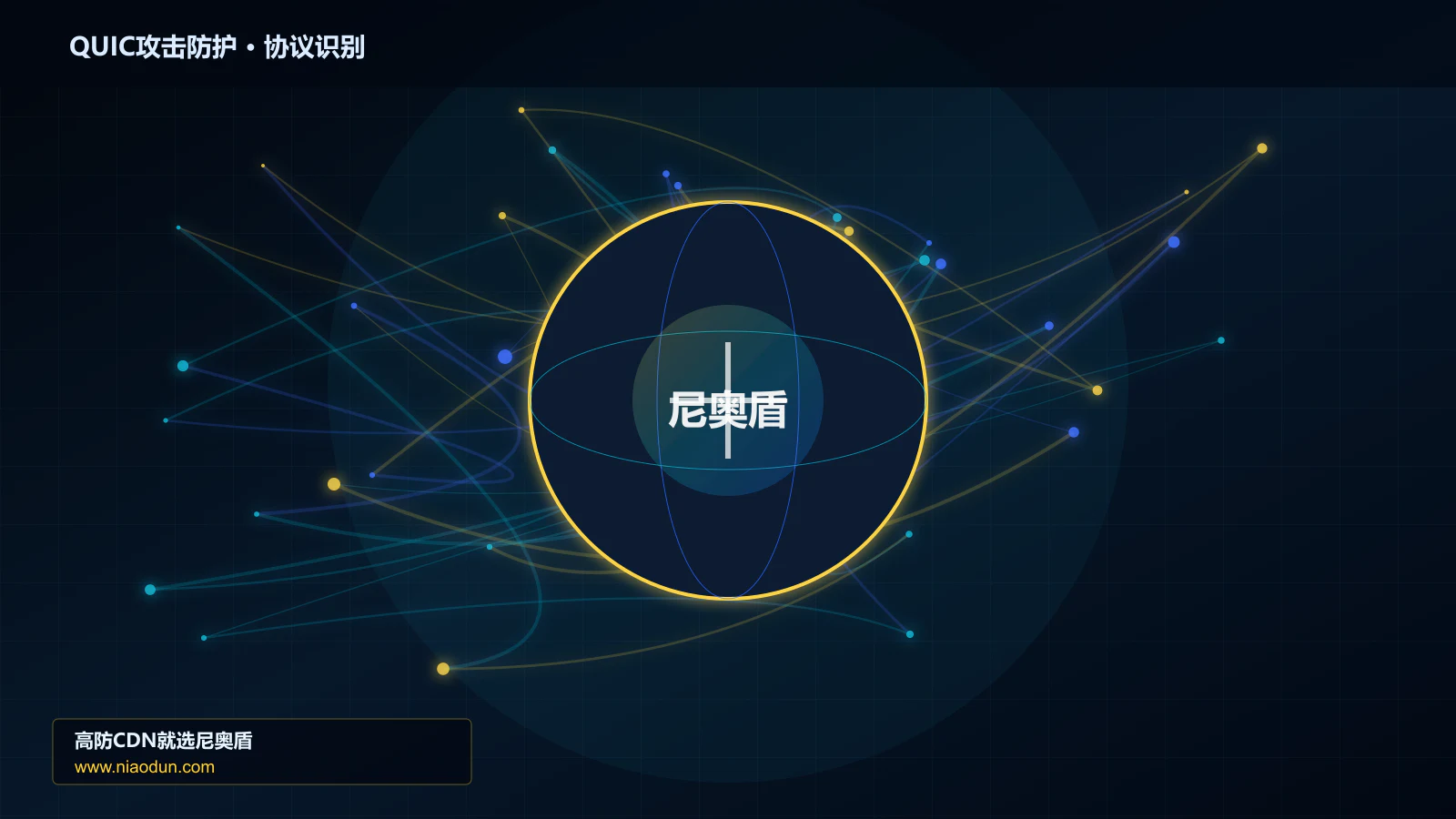 QUIC攻击防护协议识别与节点防护图