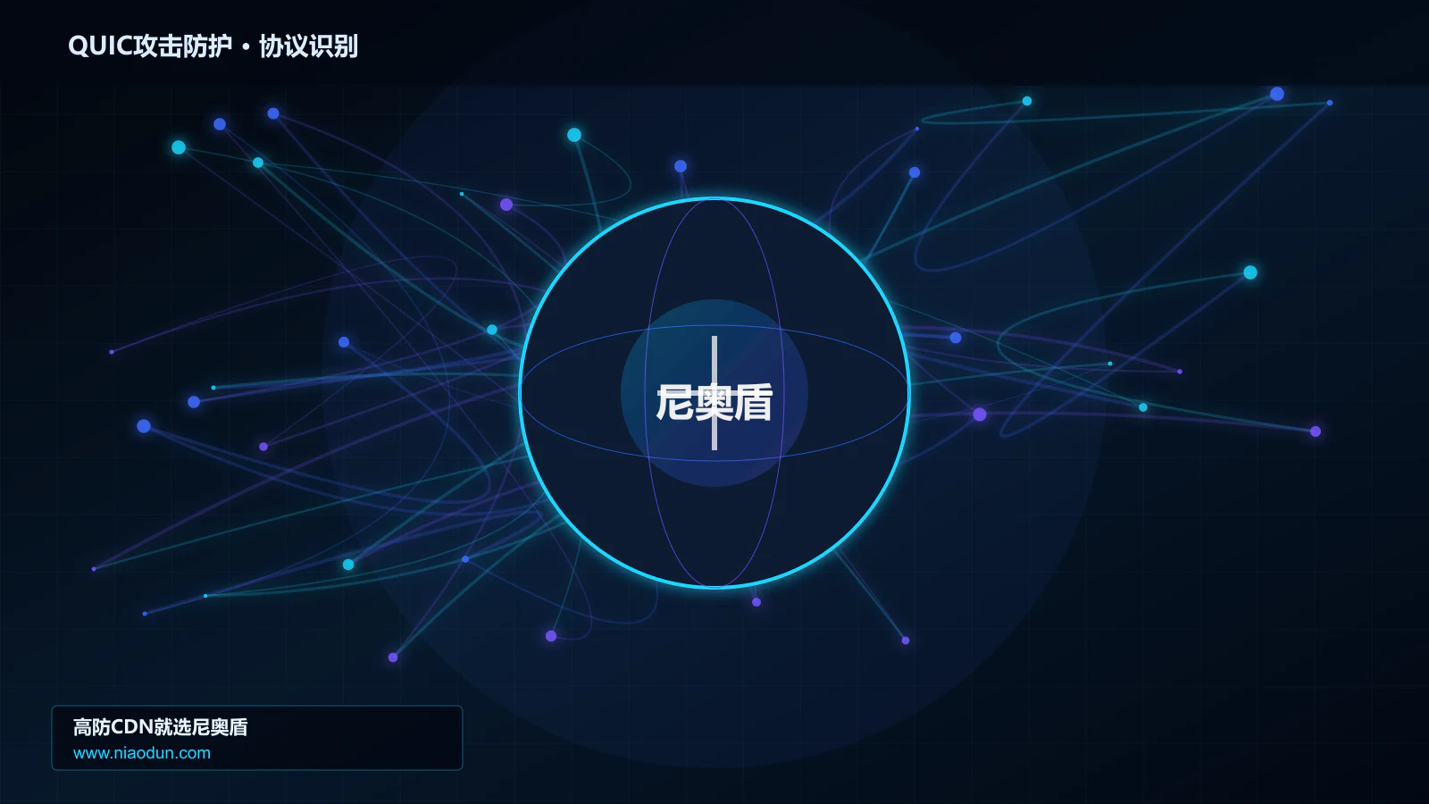 QUIC攻击防护协议识别与节点防护图