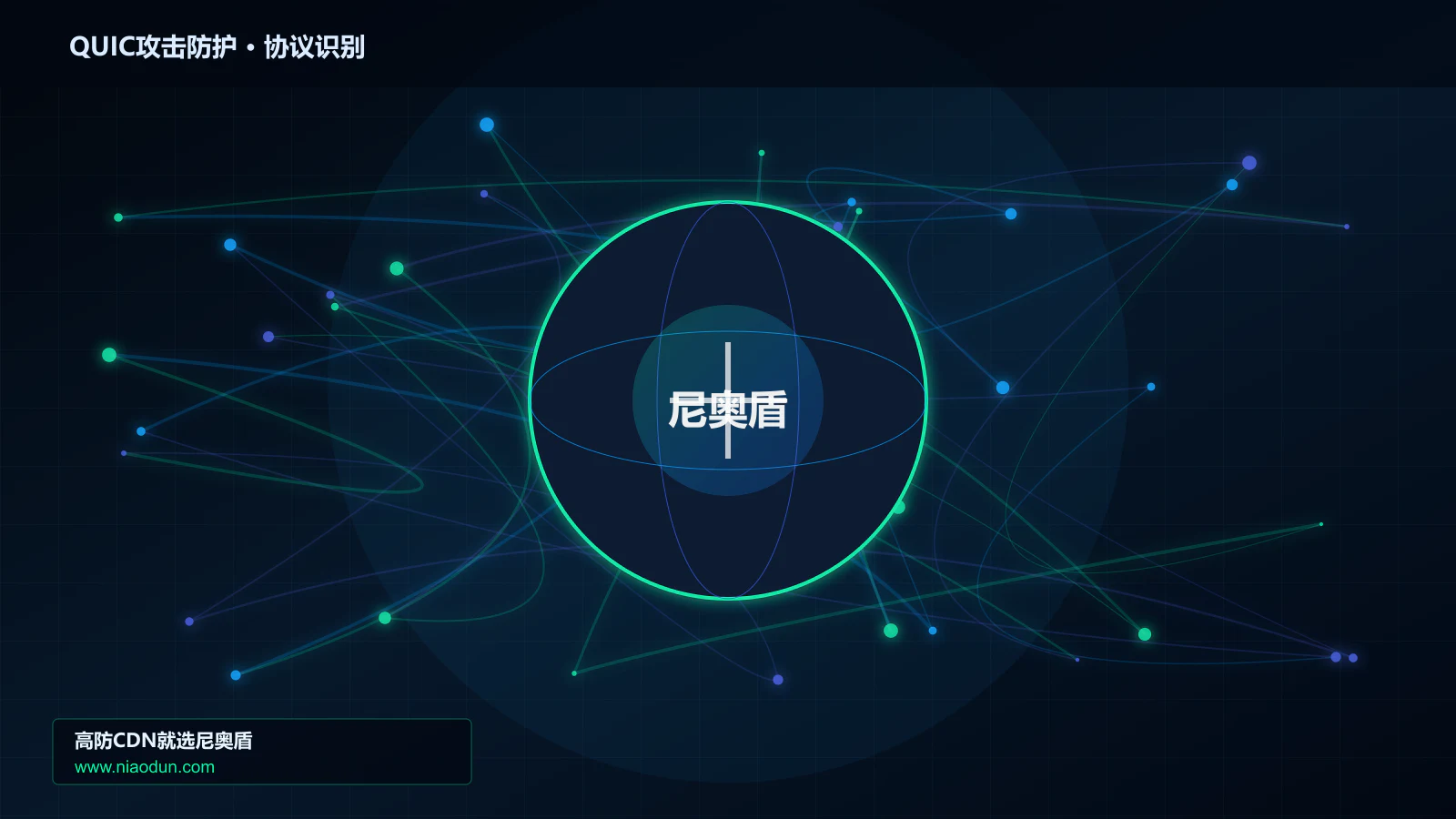 QUIC攻击防护协议识别与节点防护图