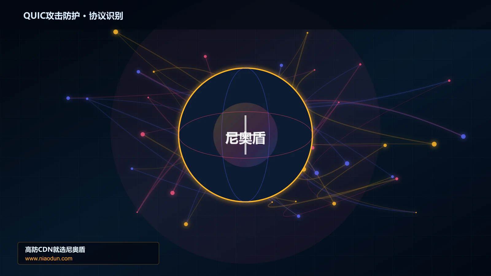 QUIC攻击防护协议识别与节点防护图