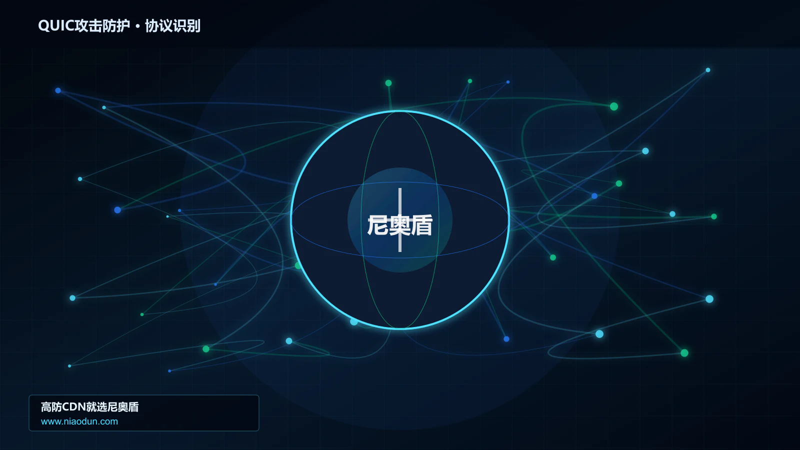 QUIC攻击防护协议识别与节点防护图