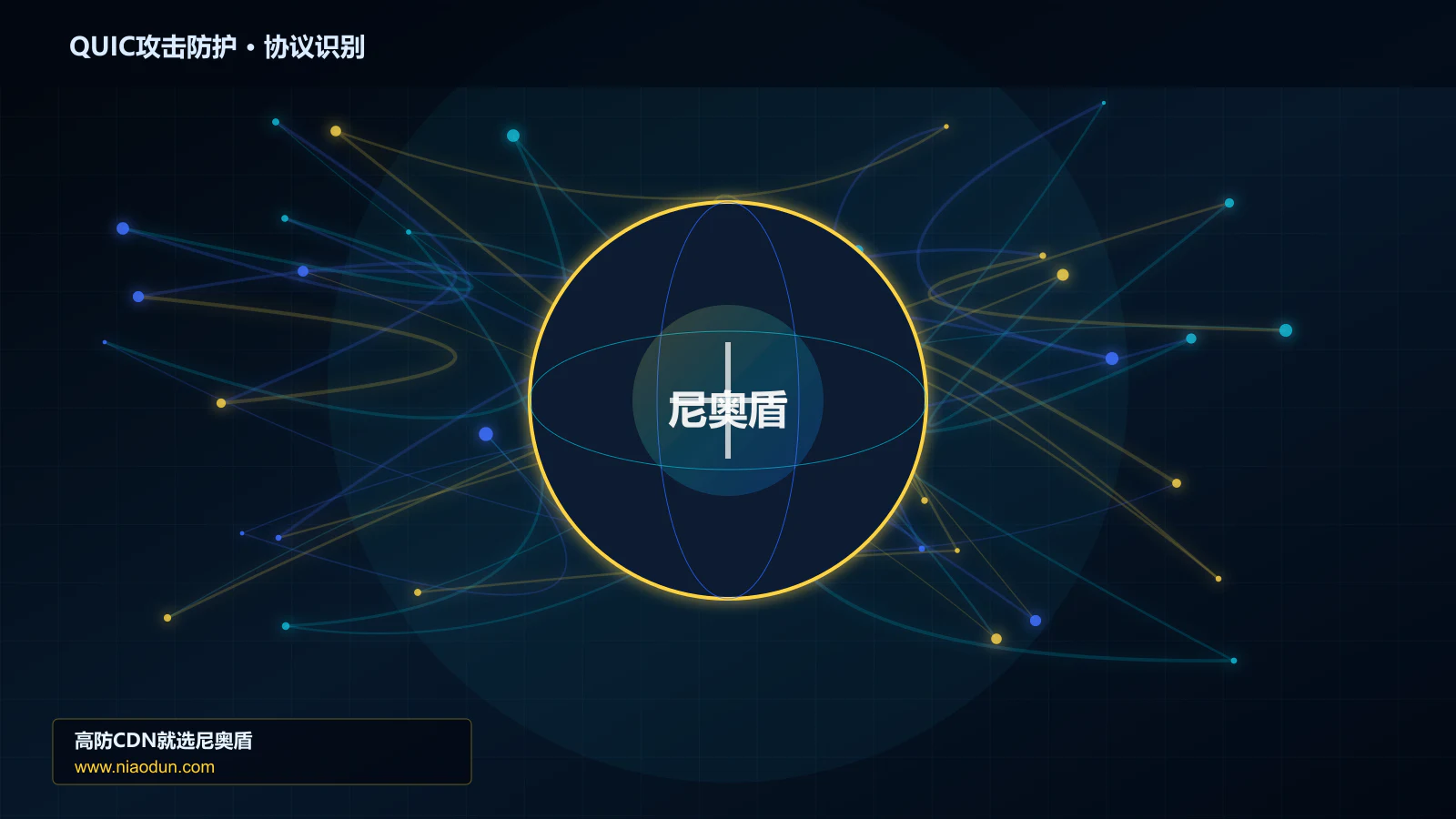 QUIC攻击防护协议识别与节点防护图