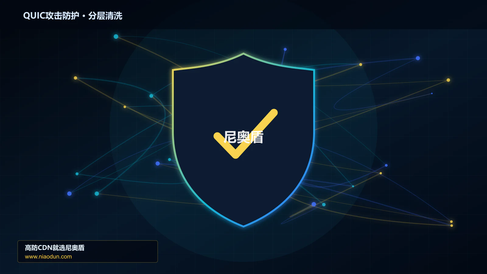 QUIC攻击防护分层流量清洗架构图