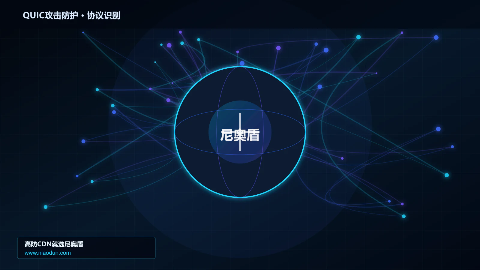 QUIC攻击防护协议识别与节点防护图