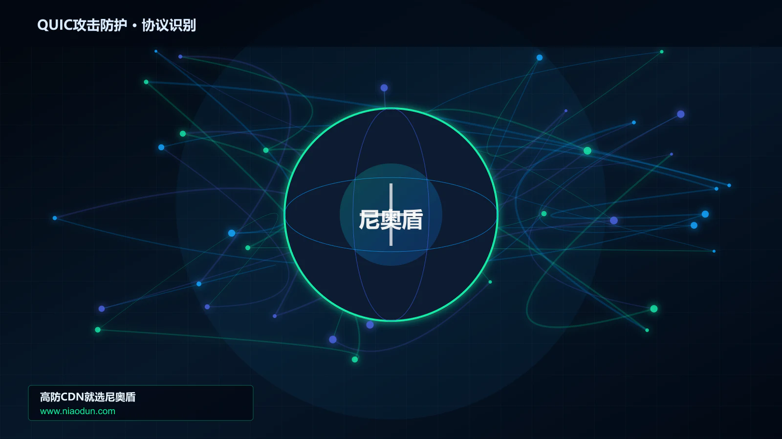 QUIC攻击防护协议识别与节点防护图