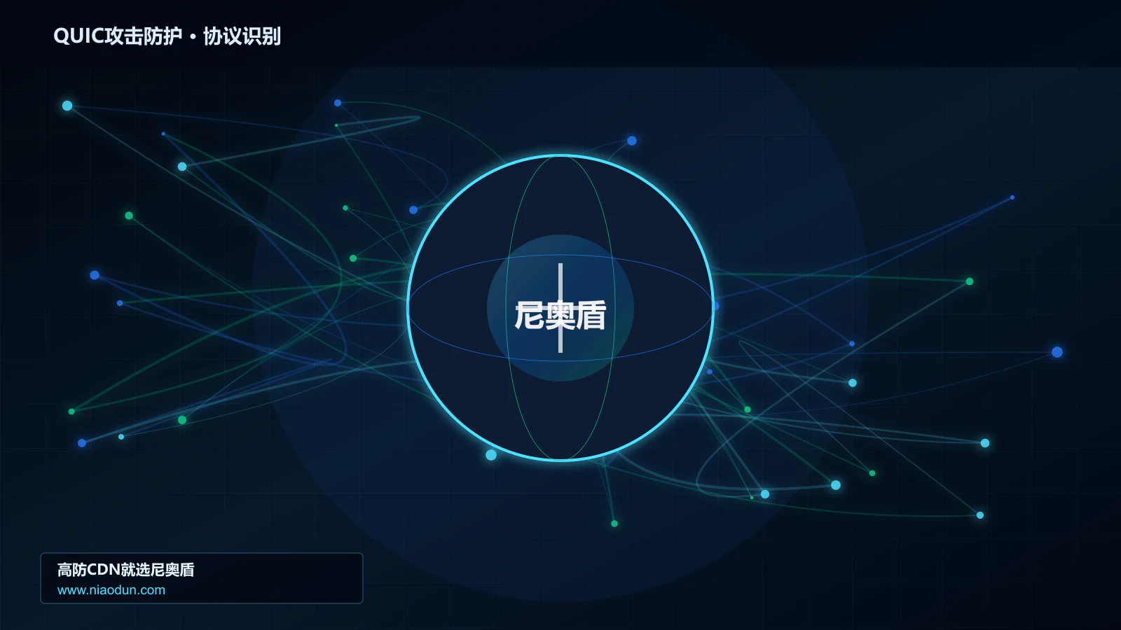 QUIC攻击防护协议识别与节点防护图