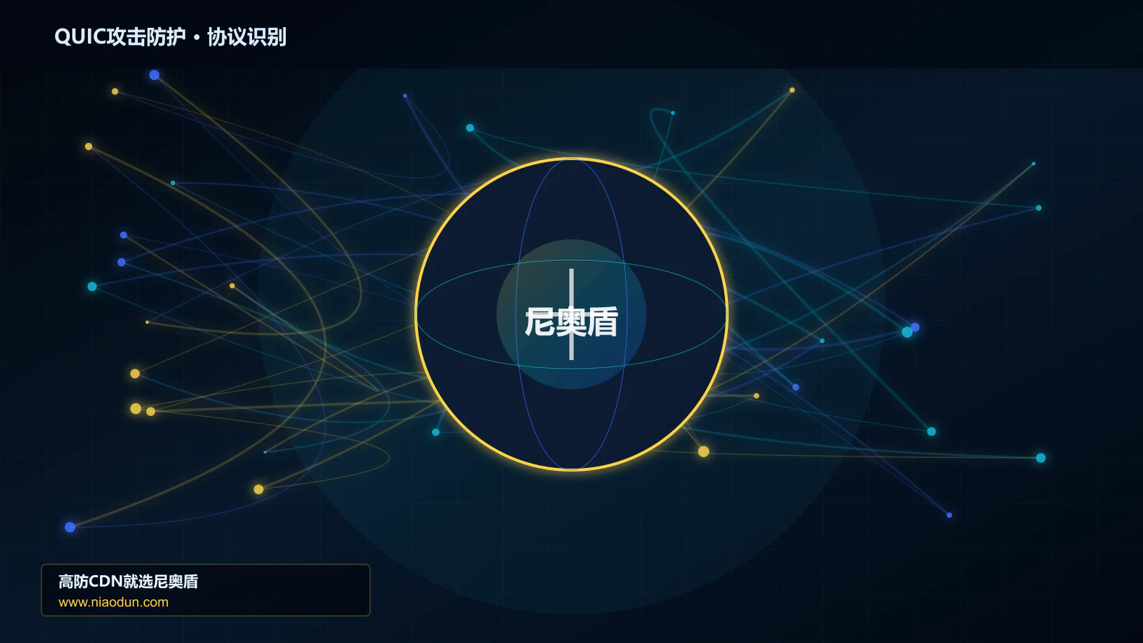 QUIC攻击防护协议识别与节点防护图