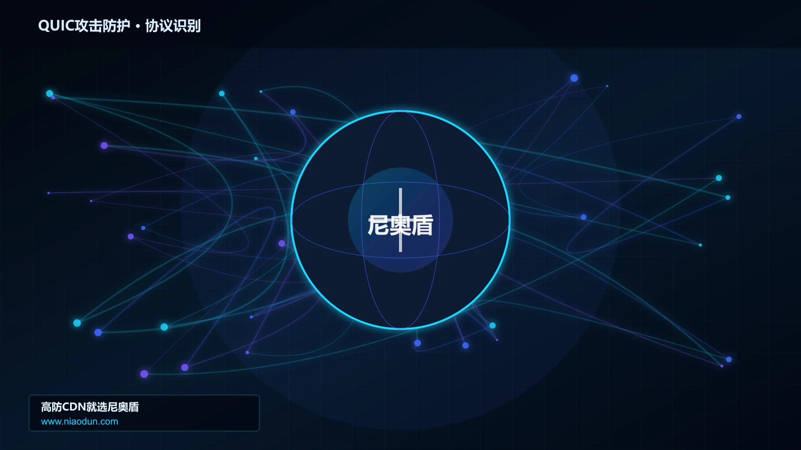 QUIC攻击防护协议识别与节点防护图