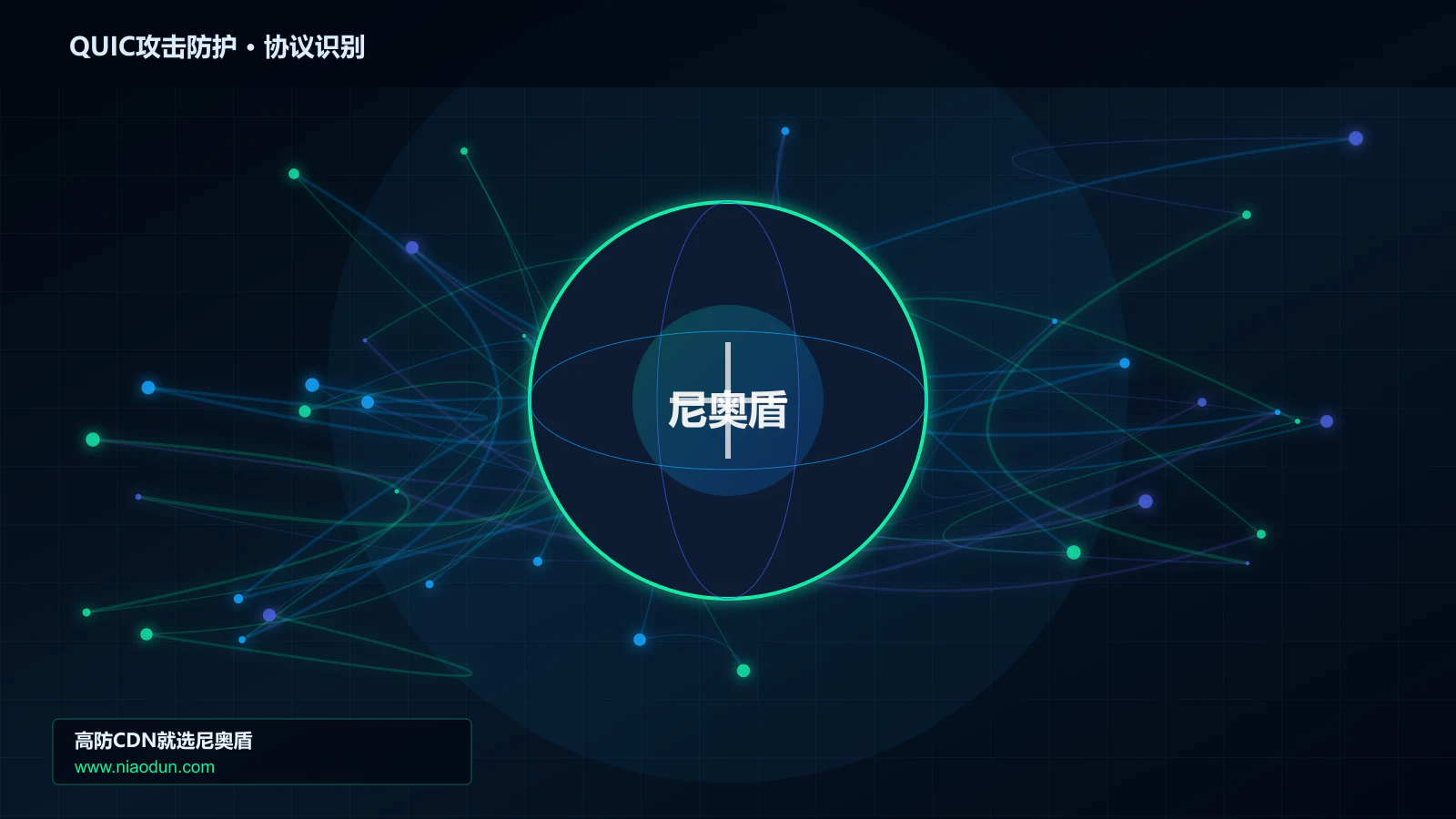 QUIC攻击防护协议识别与节点防护图