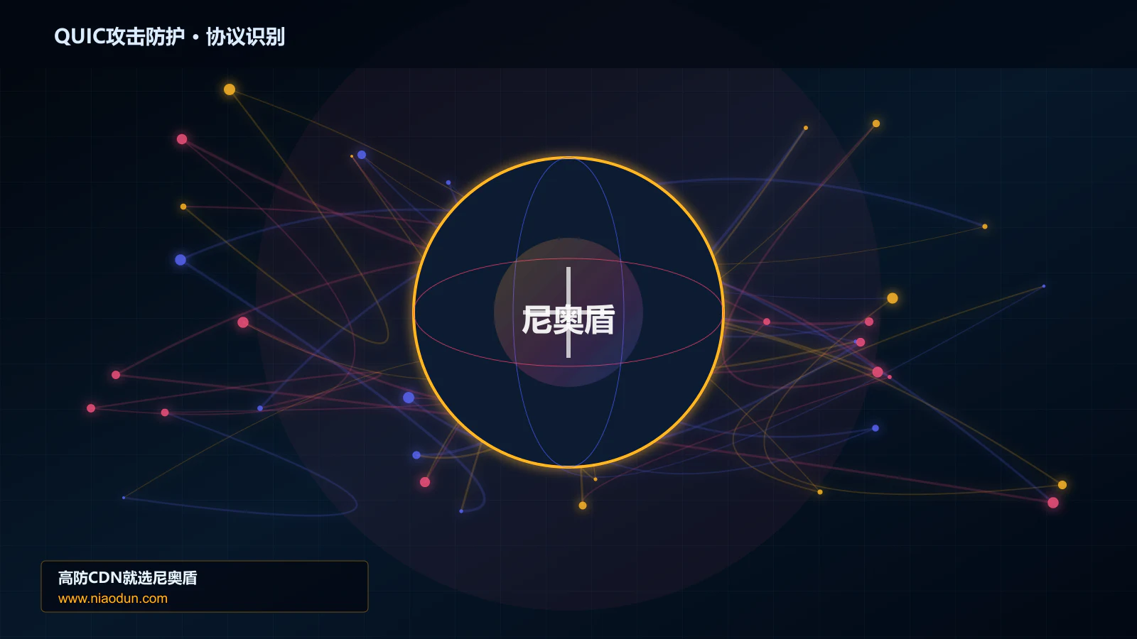 QUIC攻击防护协议识别与节点防护图