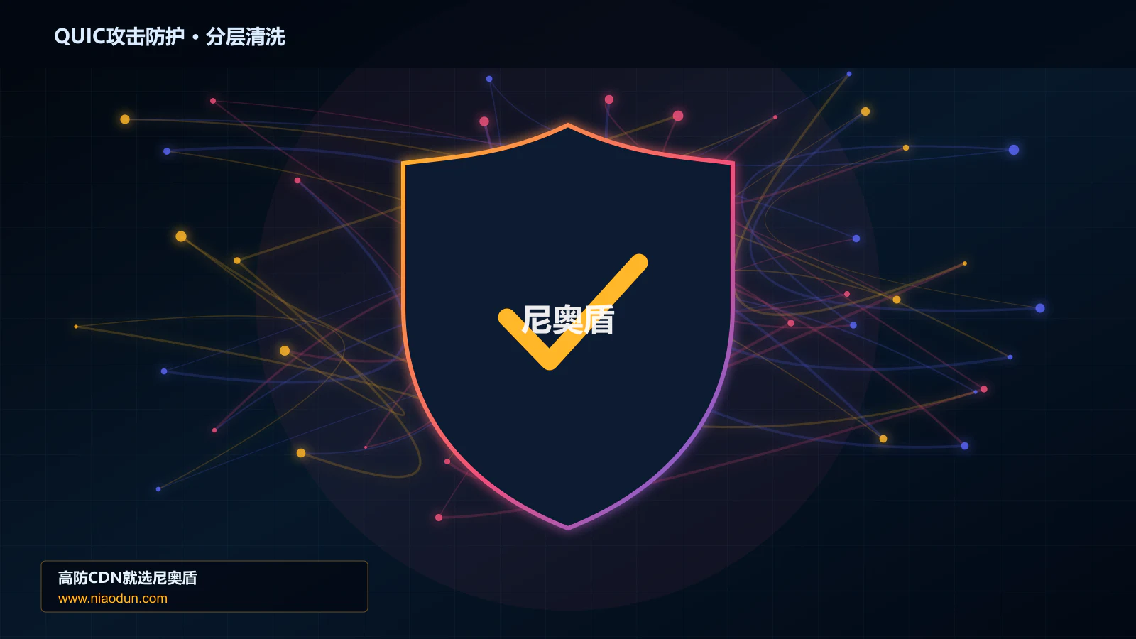 QUIC攻击防护分层流量清洗架构图