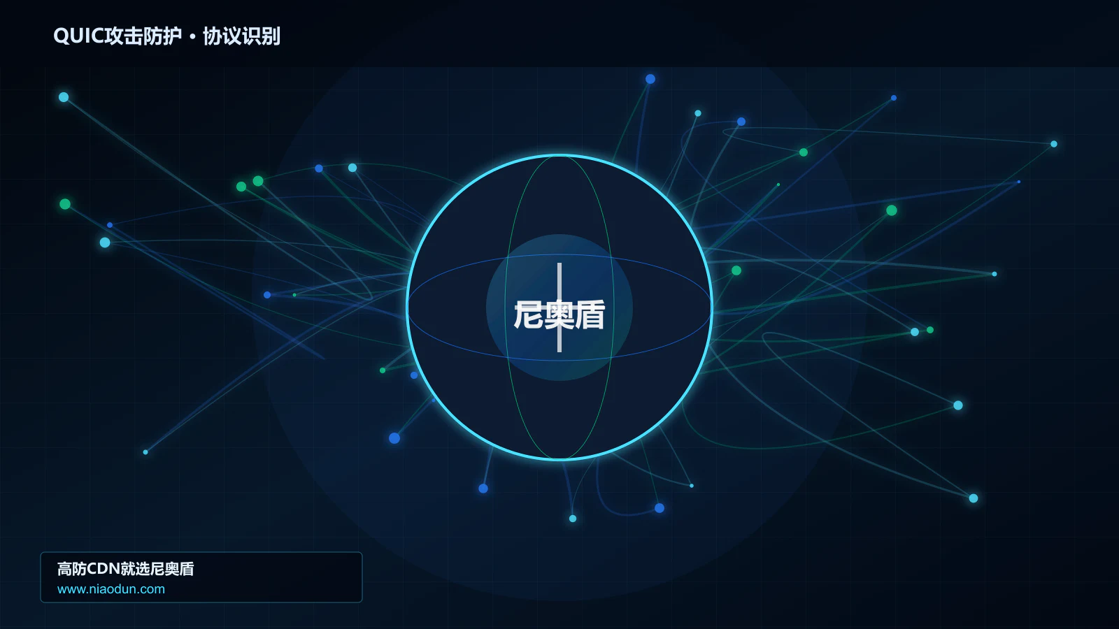 QUIC攻击防护协议识别与节点防护图
