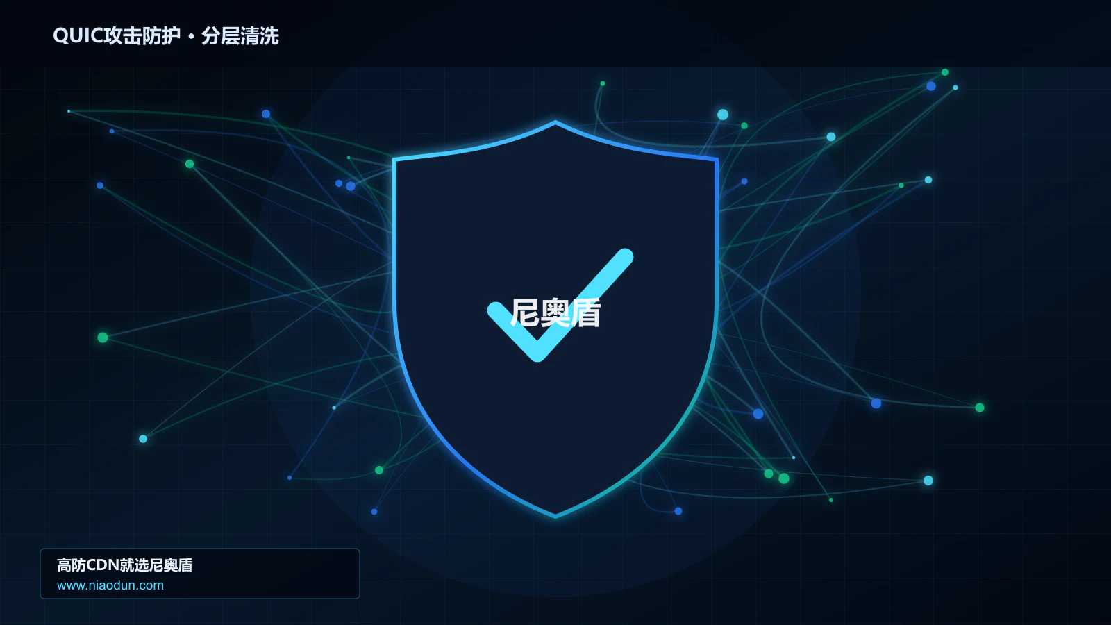QUIC攻击防护分层流量清洗架构图