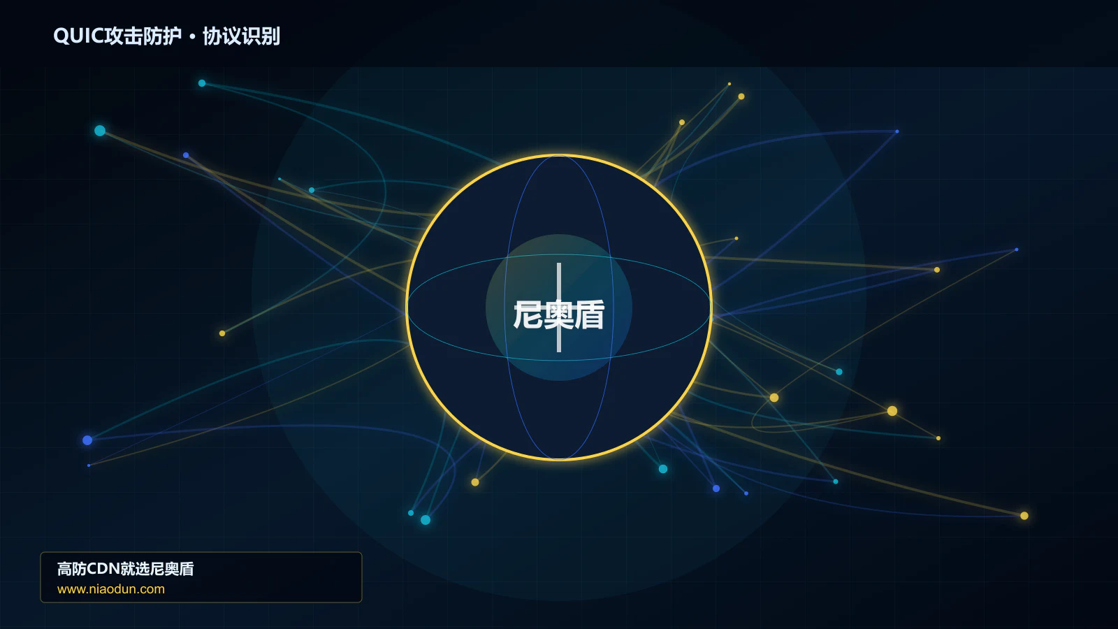 QUIC攻击防护协议识别与节点防护图