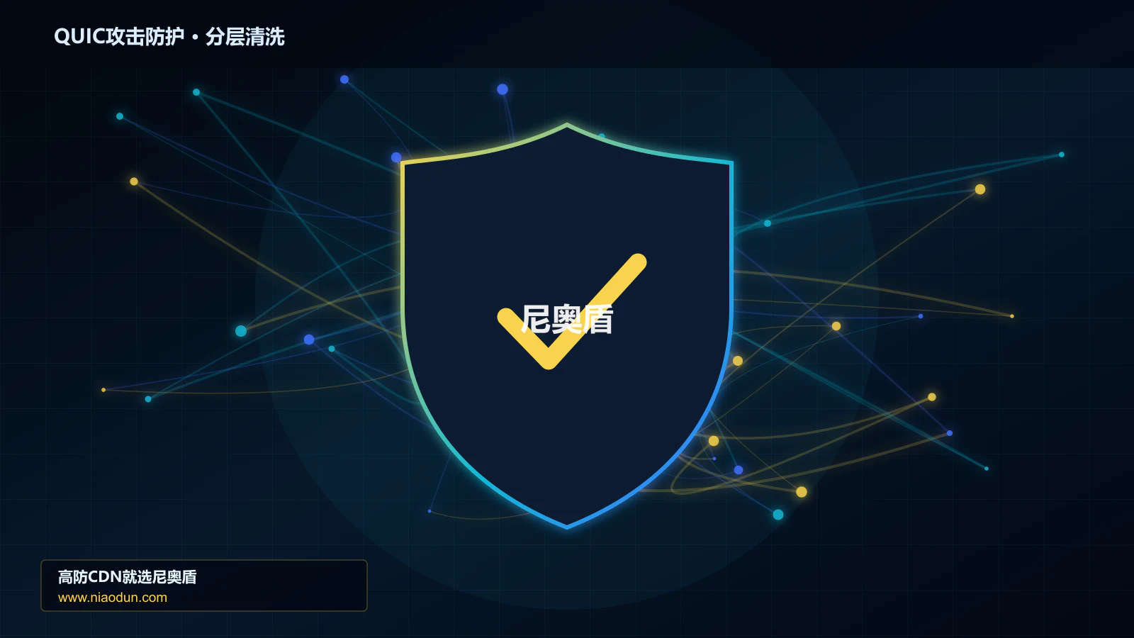 QUIC攻击防护分层流量清洗架构图