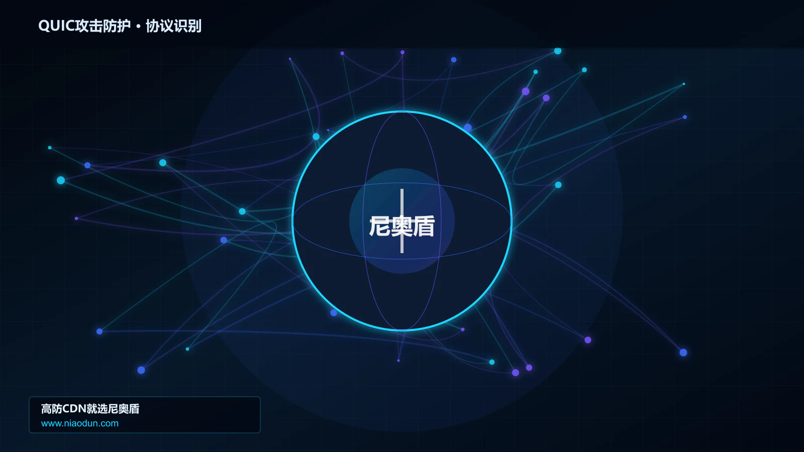 QUIC攻击防护协议识别与节点防护图