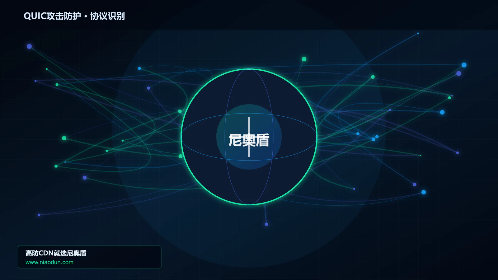 QUIC攻击防护协议识别与节点防护图