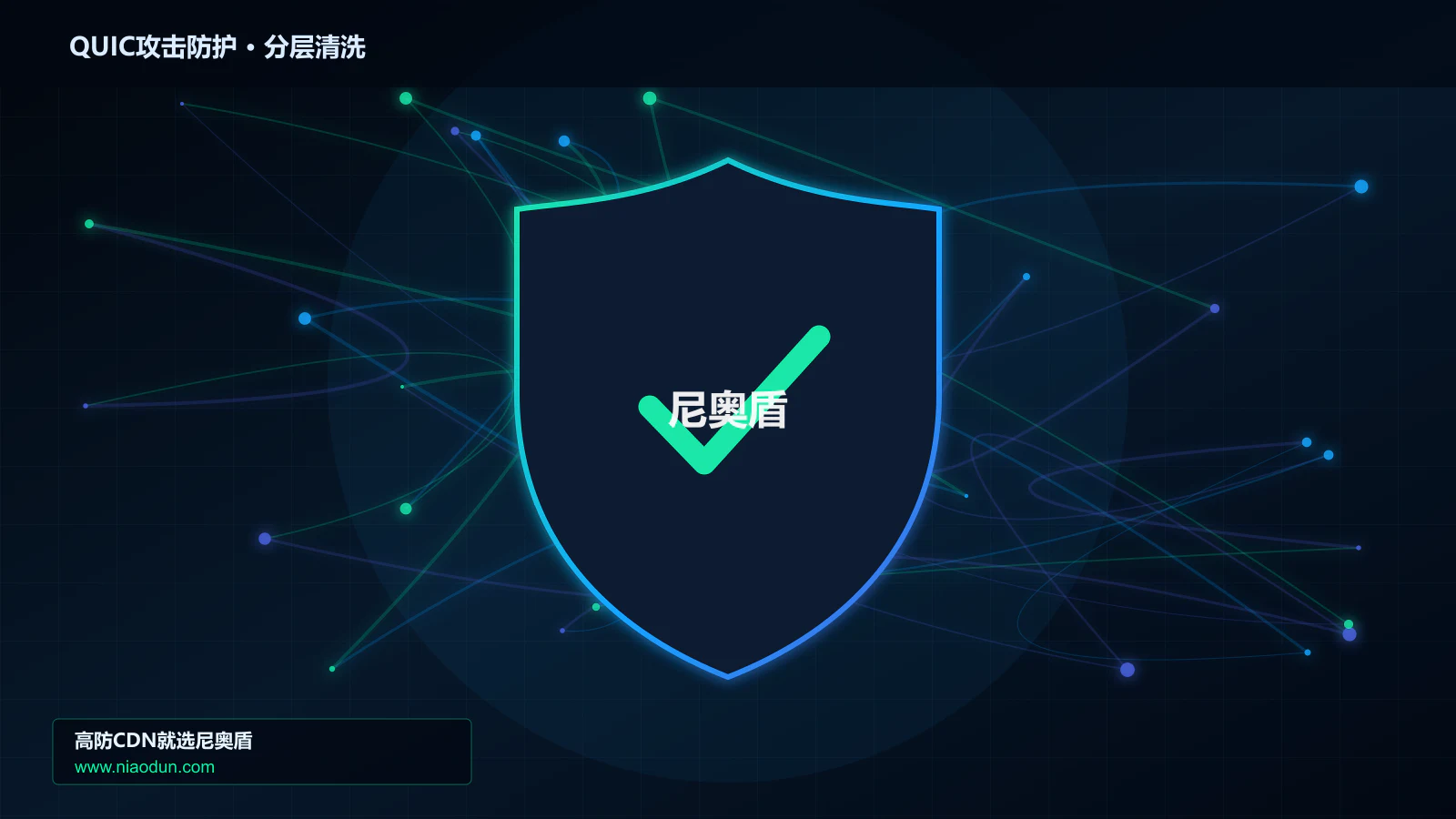 QUIC攻击防护分层流量清洗架构图